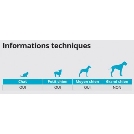 Distributeur automatique 5 repas